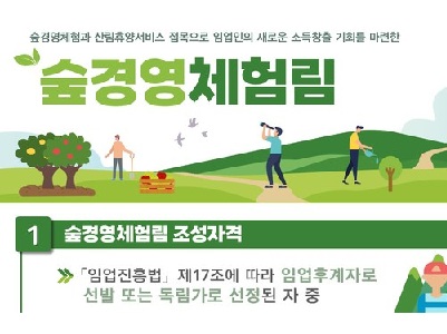 Test News 20